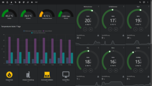 flyer buurtbijeenkomst energiecafé over HomeAssistant