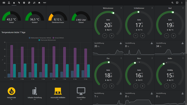 flyer buurtbijeenkomst energiecafé over HomeAssistant